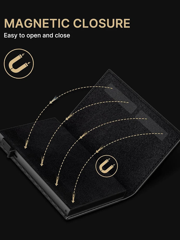 Slim Secure Card Wallet - Zamage