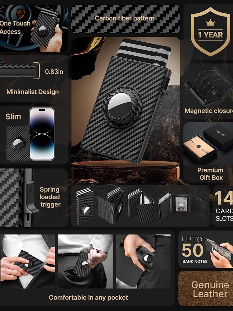 Slim Secure Card Wallet - Zamage