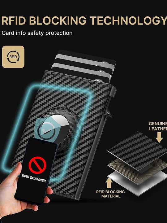 Slim Secure Card Wallet - Zamage