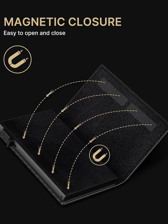 Slim Secure Card Wallet - Zamage