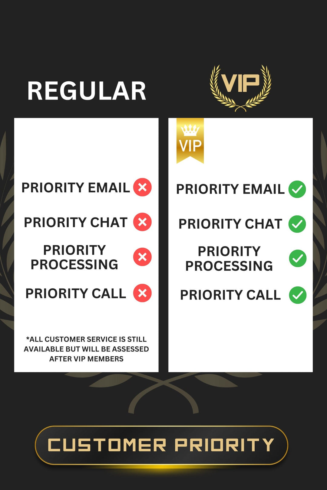 VIP Membership - Free Shipping On First Purchase - Zamage