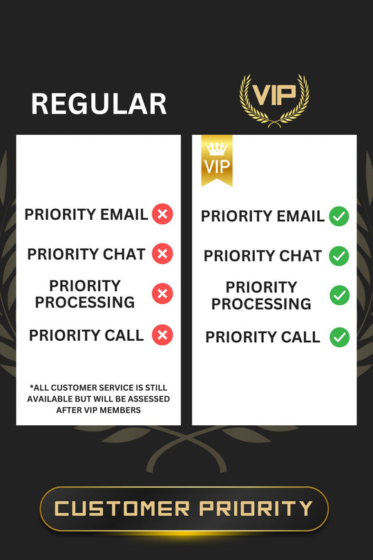 VIP Membership - Free Shipping On First Purchase - Zamage